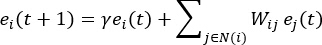 figure-protocol-4
