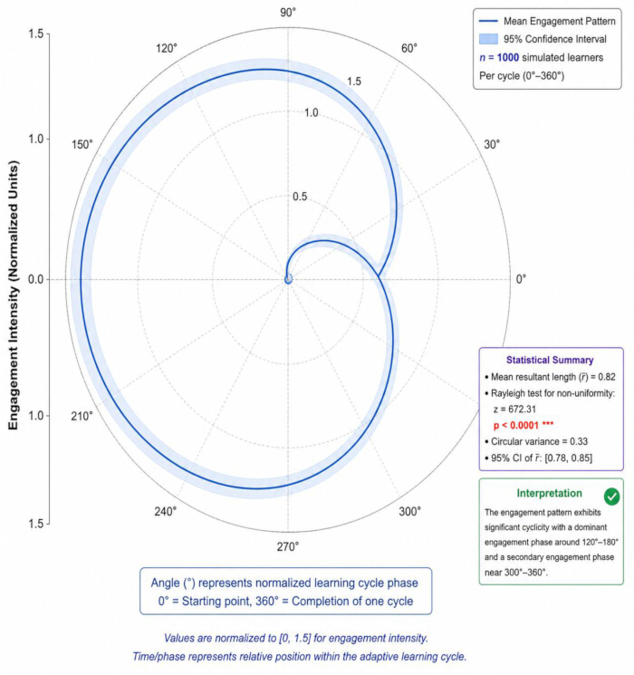 figure-results-12 figure-results-12