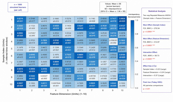figure-results-16 figure-results-16