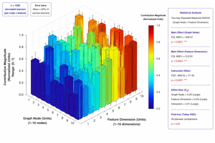 figure-results-17 figure-results-17