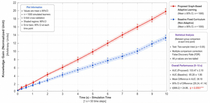 figure-results-2 figure-results-2