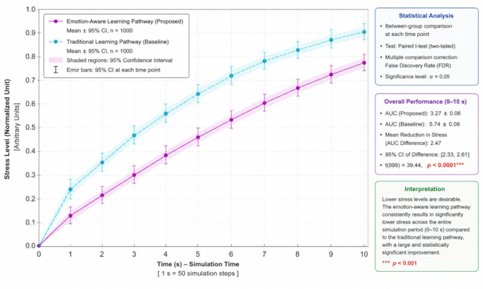 figure-results-4 figure-results-4
