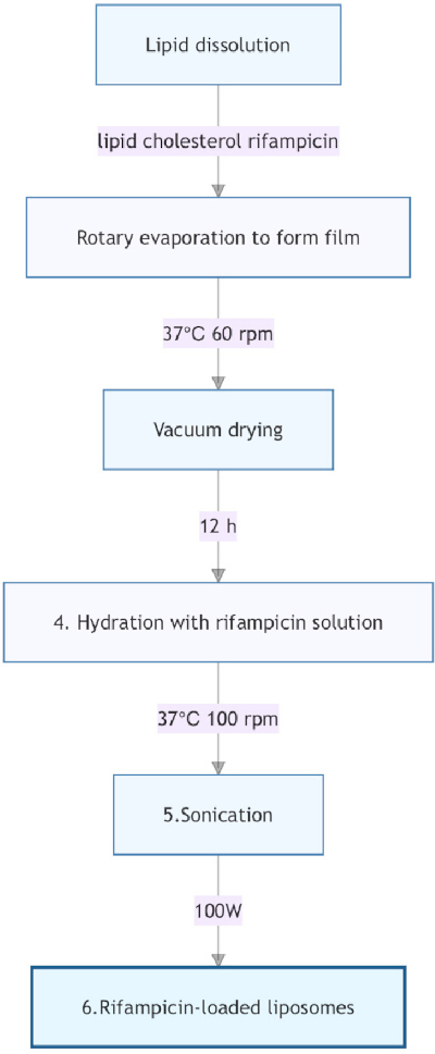 figure-results-1 figure-results-1