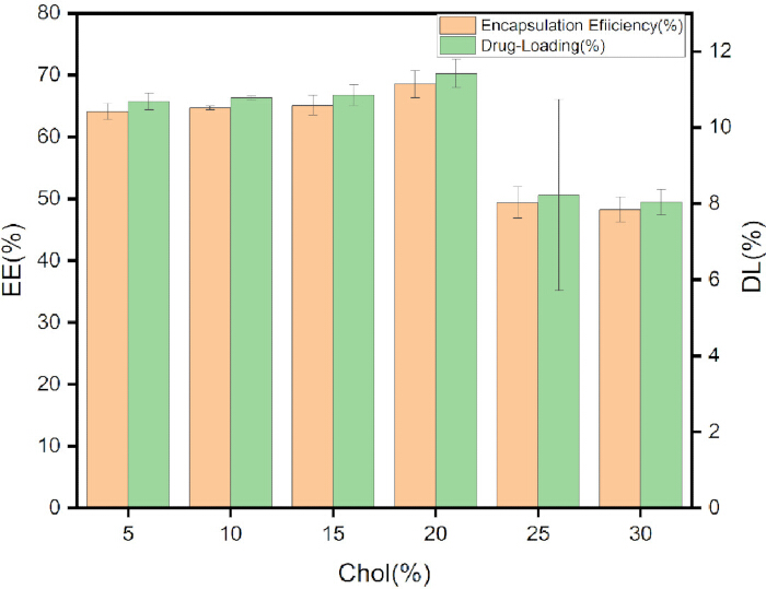 figure-results-3 figure-results-3
