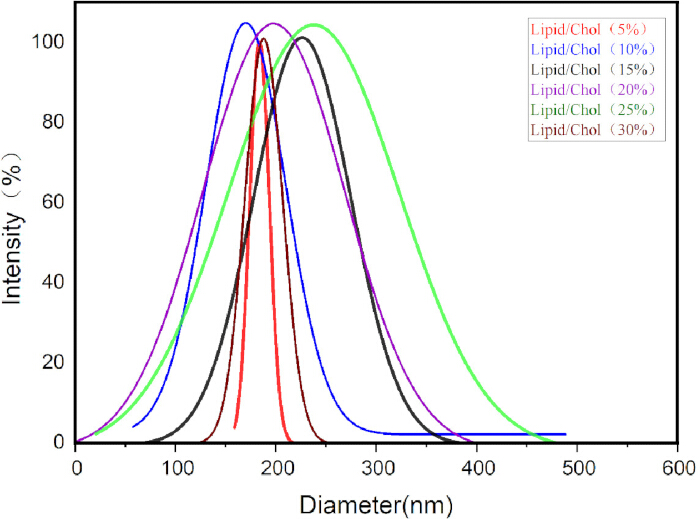 figure-results-4 figure-results-4