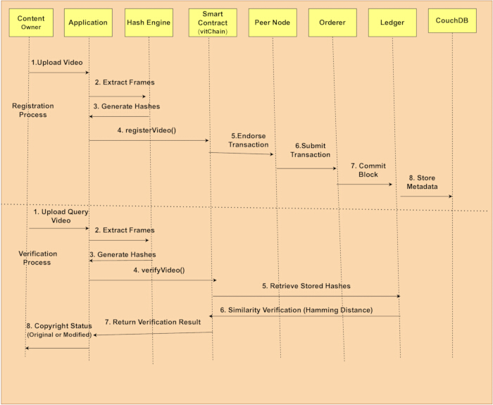 figure-results-3 figure-results-3