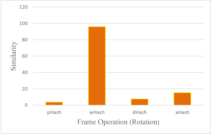 figure-results-5 figure-results-5