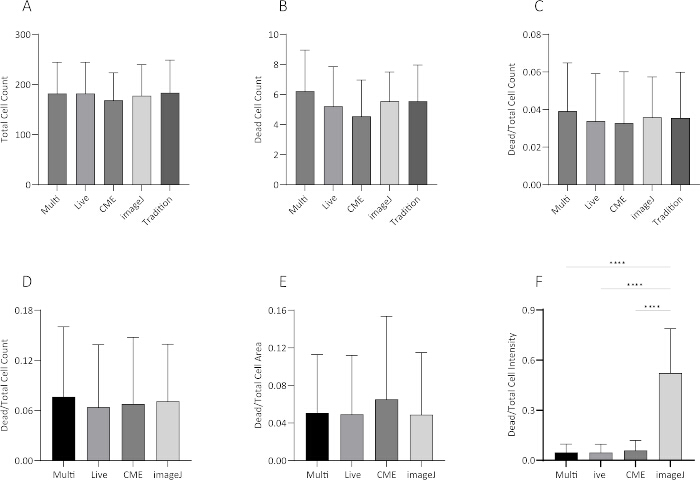 figure-results-5 figure-results-5