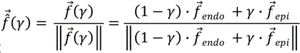 figure-protocol-9
