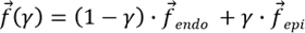 figure-protocol-8
