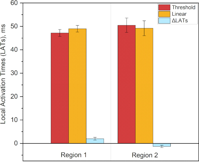 figure-results-1