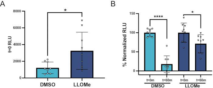 figure-results-3