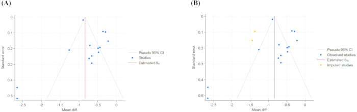 figure-results-5 figure-results-5