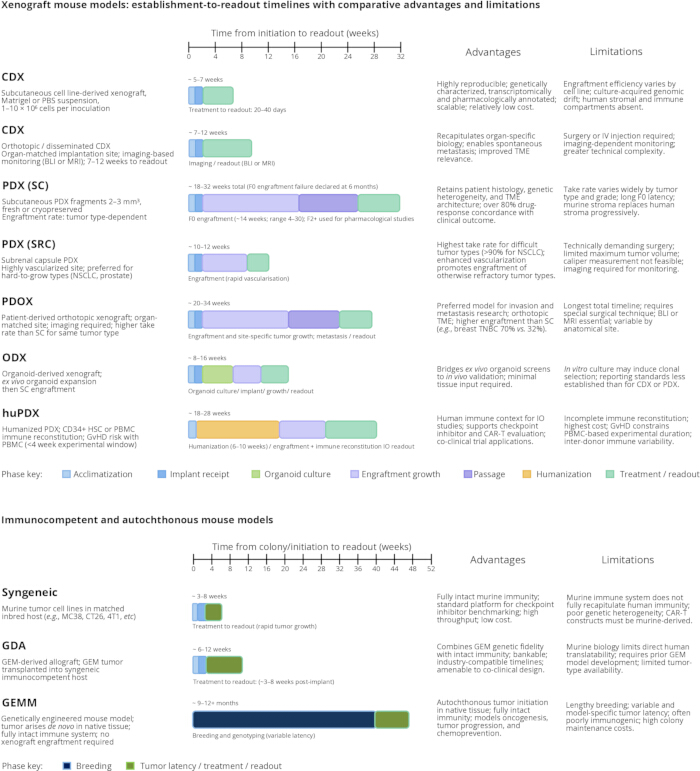 figure-results-1