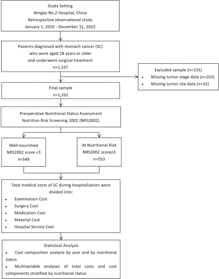 figure-protocol-1
