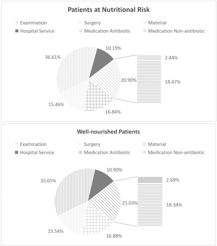 figure-results-1