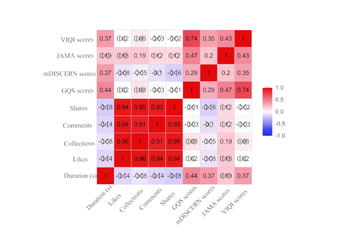 figure-results-6