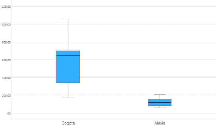 figure-results-4 figure-results-4