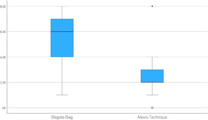 figure-results-5 figure-results-5