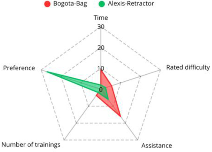 figure-results-6 figure-results-6