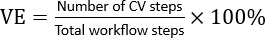 figure-protocol-3