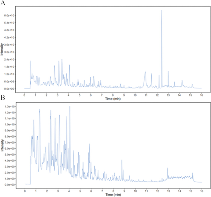 figure-results-1
