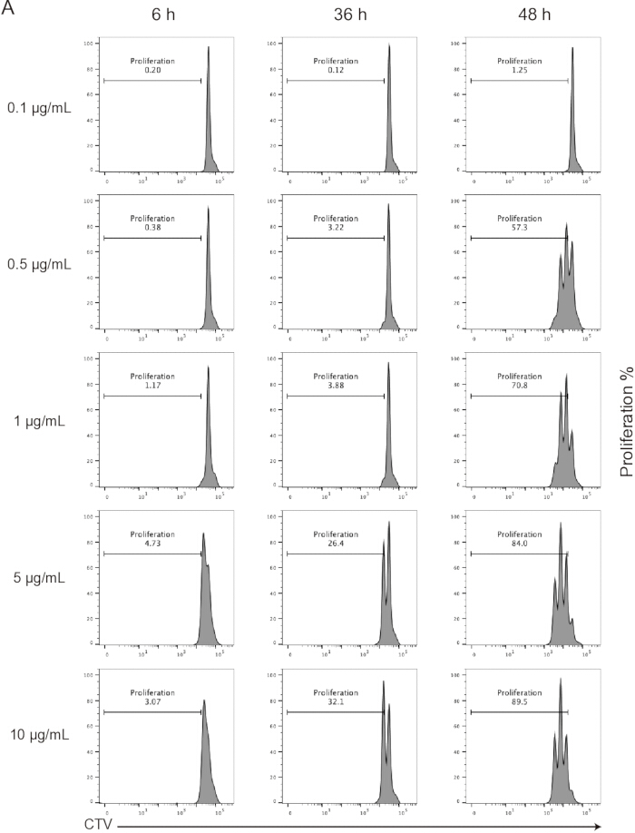 figure-results-2 figure-results-2