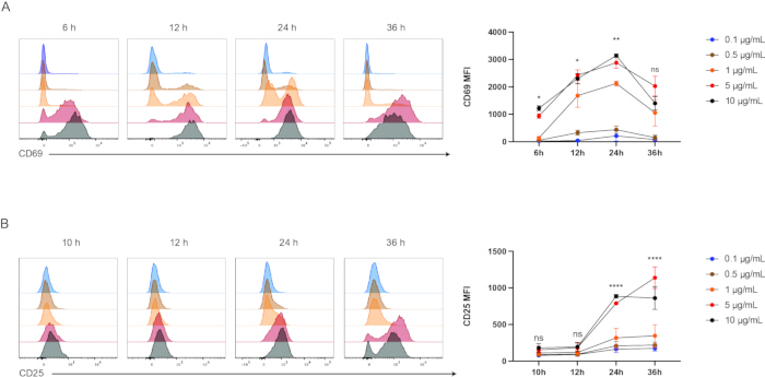 figure-results-3 figure-results-3