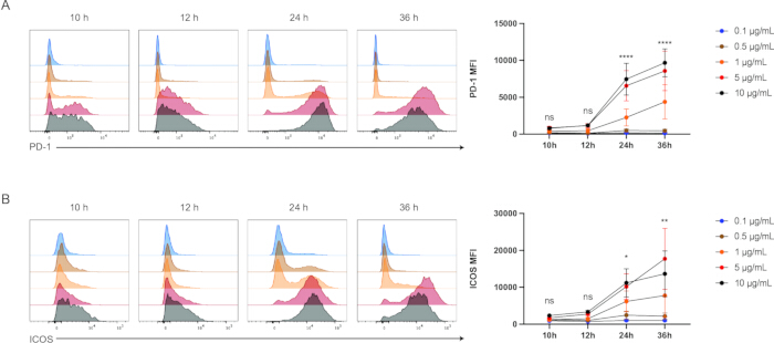 figure-results-4 figure-results-4