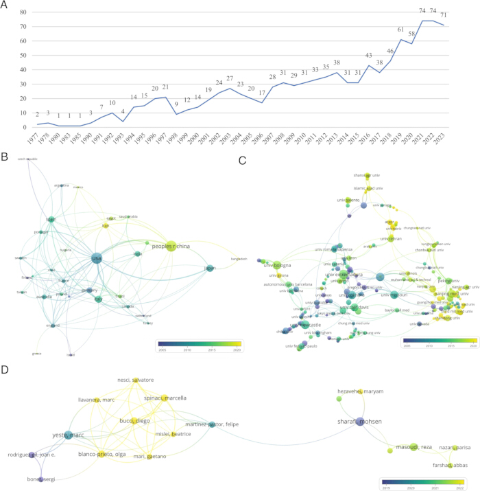 figure-results-2 figure-results-2