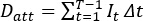 figure-protocol-8
