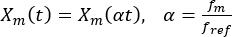 figure-protocol-4