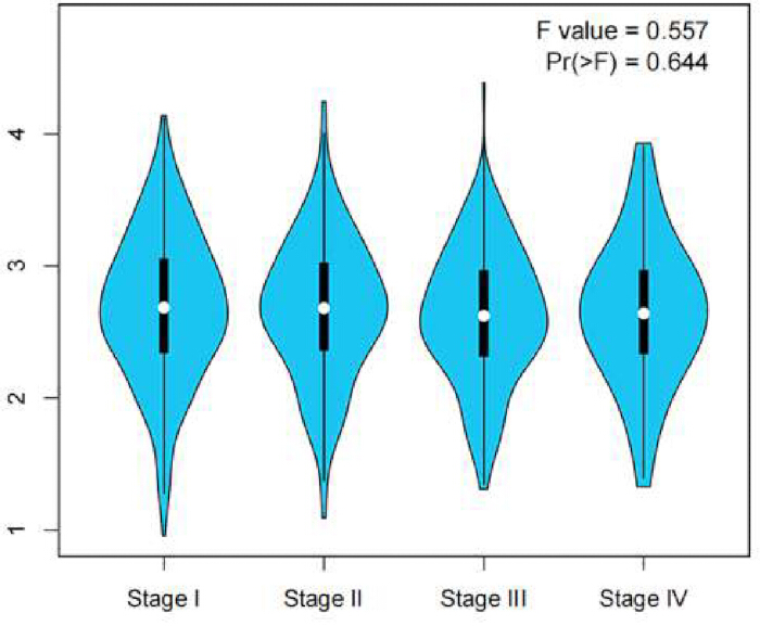 figure-results-5 figure-results-5