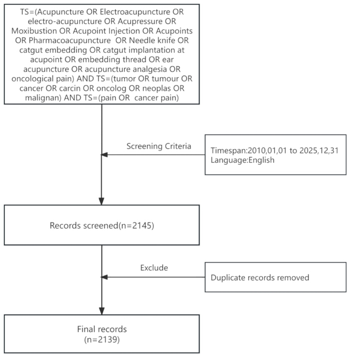 figure-results-1 figure-results-1