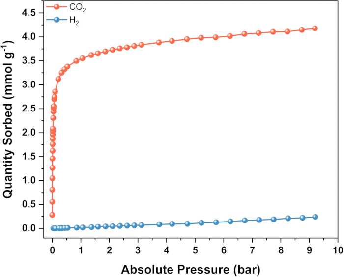 figure-results-1 figure-results-1