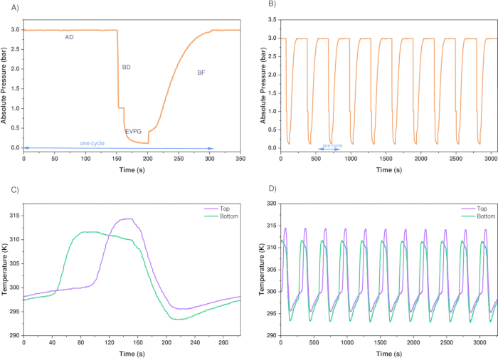 figure-results-3 figure-results-3