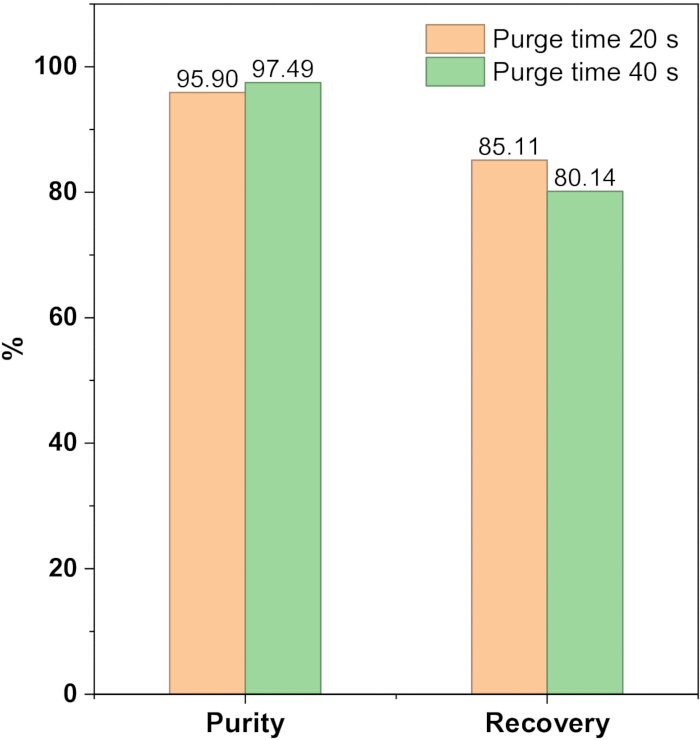 figure-results-9 figure-results-9
