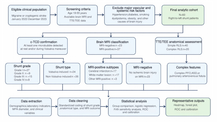 figure-results-1 figure-results-1