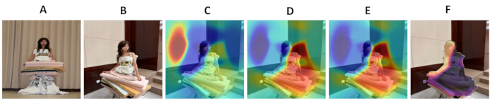 figure-results-10 figure-results-10