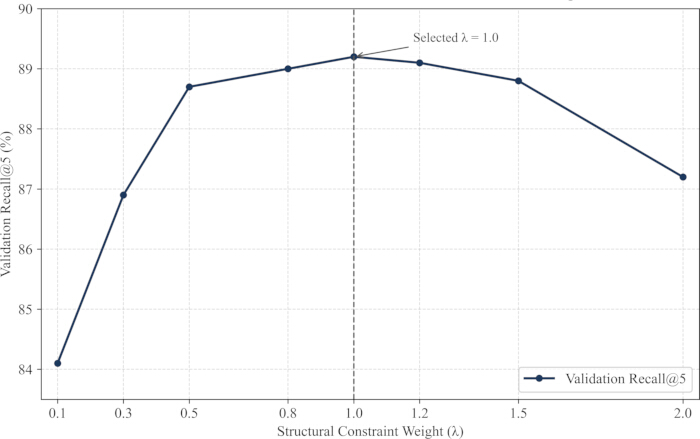 figure-results-11 figure-results-11