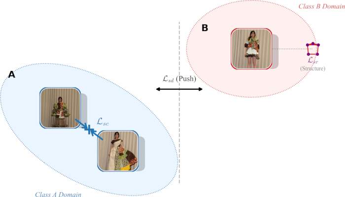 figure-results-4 figure-results-4