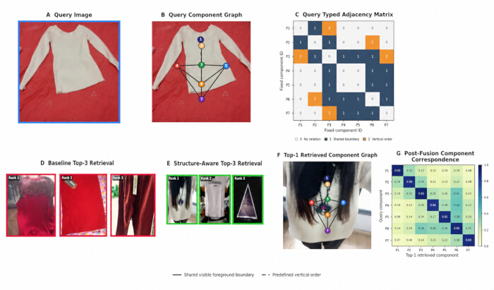 figure-results-6 figure-results-6