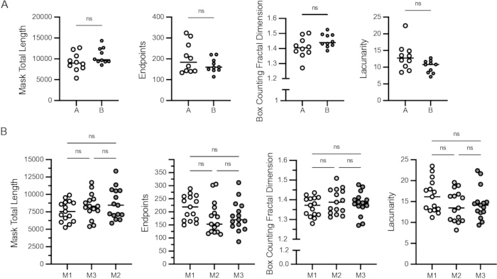figure-results-2 figure-results-2