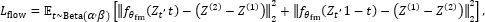 Static equilibrium formula, ΣFx=0, diagram with equations for educational analysis, mathematical context.