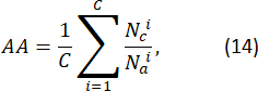 figure-protocol-51 Equation for average amino acid composition calculation in a study; ΣNc^i/Na^i formula.