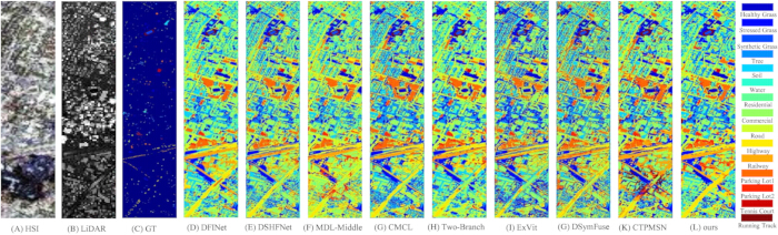 Hyperspectral image classification, algorithm comparison, multispectral data, land cover analysis.