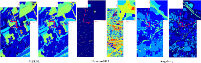Hyperspectral imaging analysis, result diagrams for land cover classification, spectral data visualization.