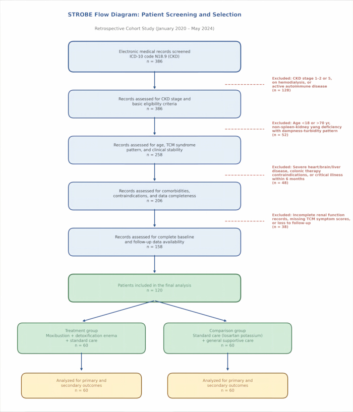 figure-results-1