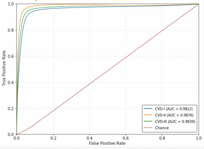 figure-results-5