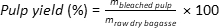 figure-protocol-1